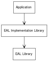 inline_dotgraph_1